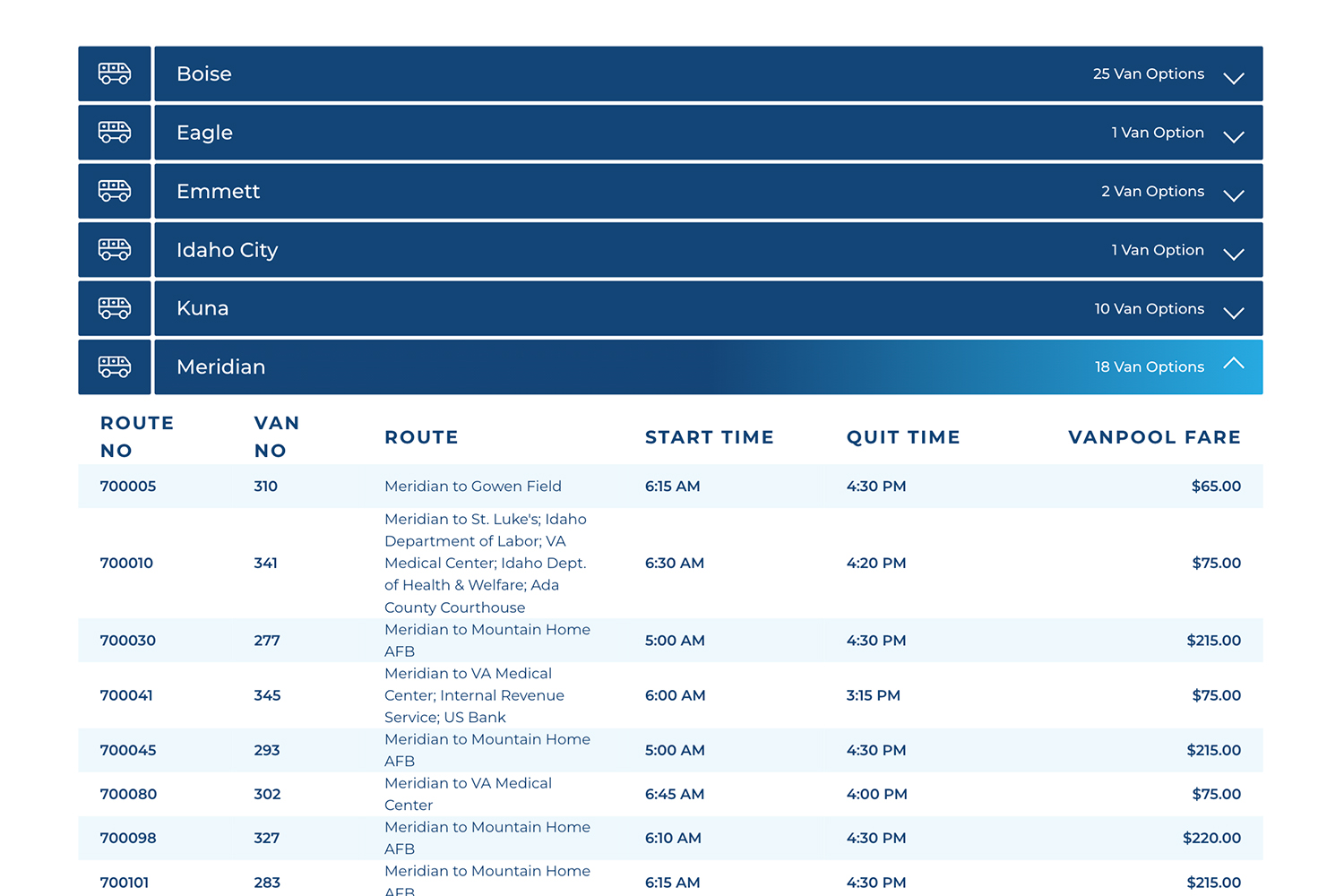 Vanpool route table listing destinations, schedules, and monthly fares for routes starting in Meridian.
